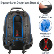 Rucksack 4060 – Bild 4