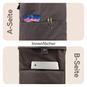 City Rucksack 4567 – Bild 8