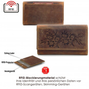 Geldbörse DL22H – Bild 5