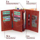 Geldbörse EV-01A – Bild 5