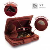 Geldbörse EV-07A – Bild 5