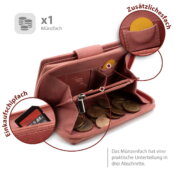 Damenbörse EV-08SN – Bild 4