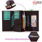 Geldbörse SN-01UF – Bild 3