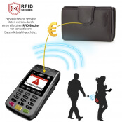 Geldbörse SN-02UF – Bild 5